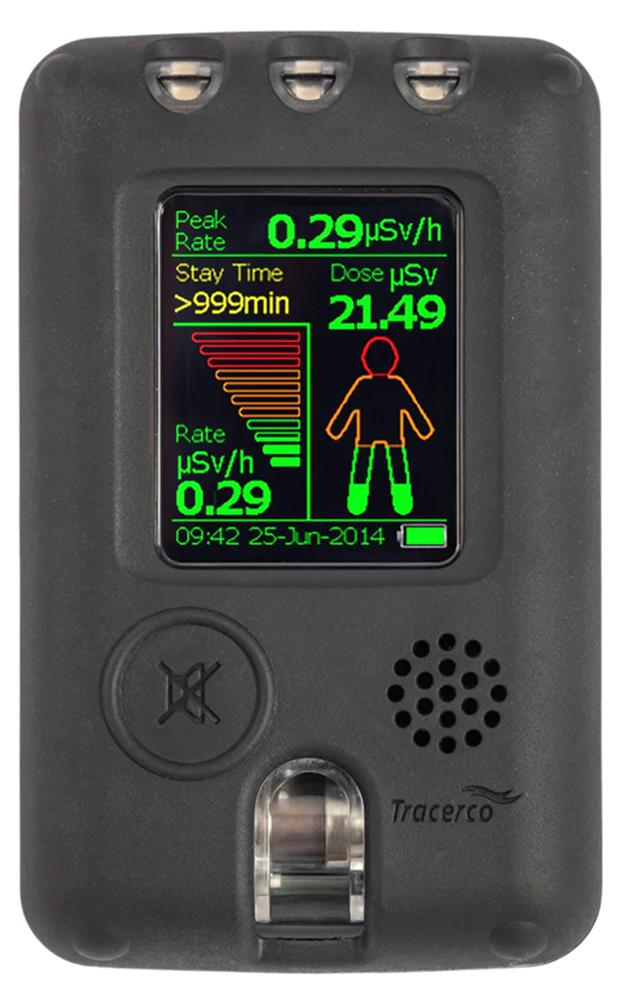 Radiation Monitoring